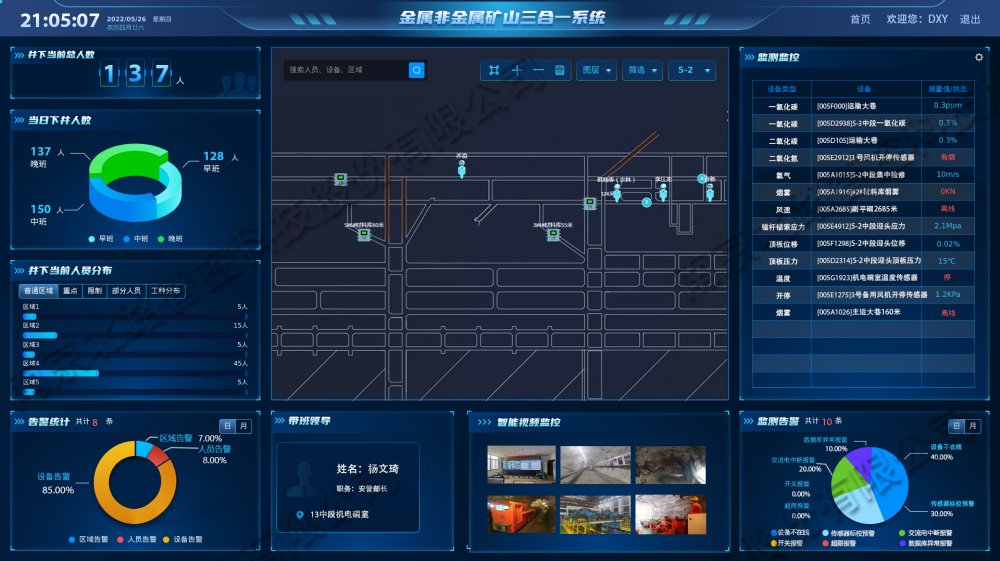 金屬非金屬礦山三合一系統(tǒng) 金屬非金屬礦山三合一系統(tǒng)